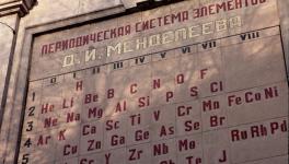 150 Years of Periodic Table